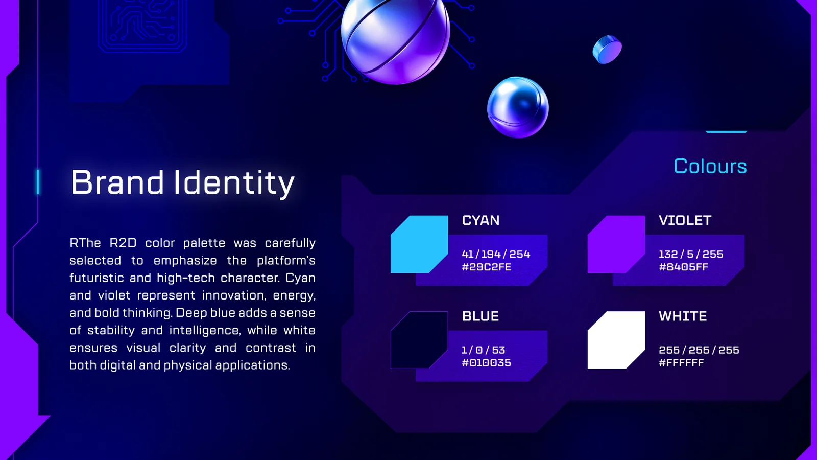 R2D Partners – Cyberpunk Identity, Website & Merch — section 3
