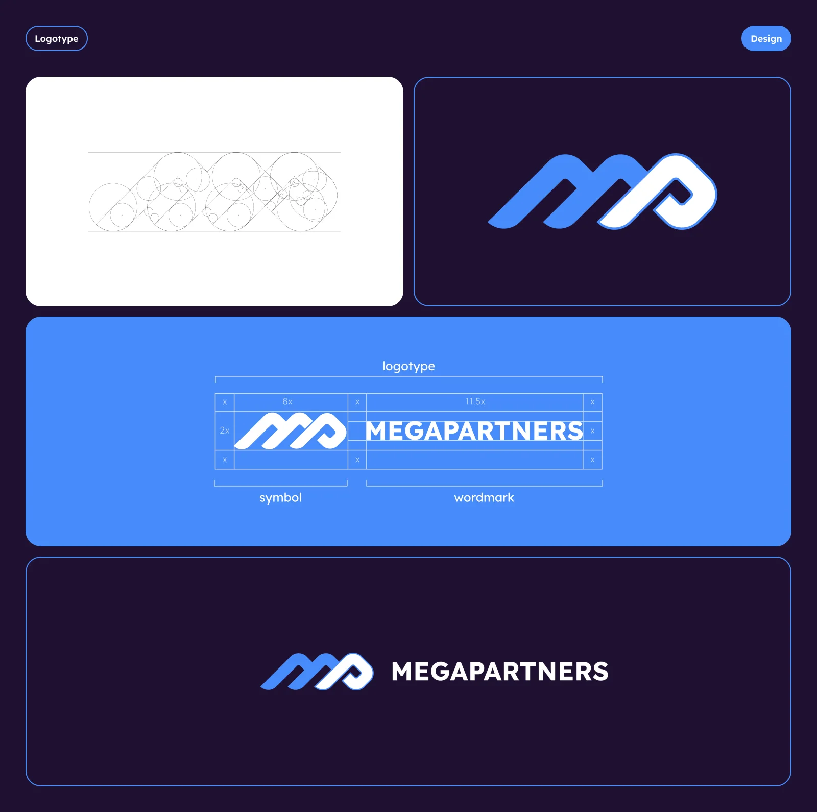 MegaPartners – Affiliate Program Branding & Website — section 3