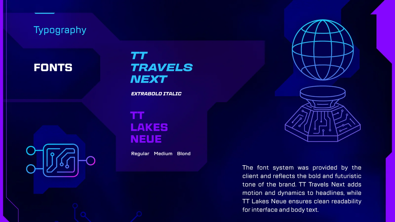 R2D Partners – Cyberpunk Identity, Website & Merch — section 4