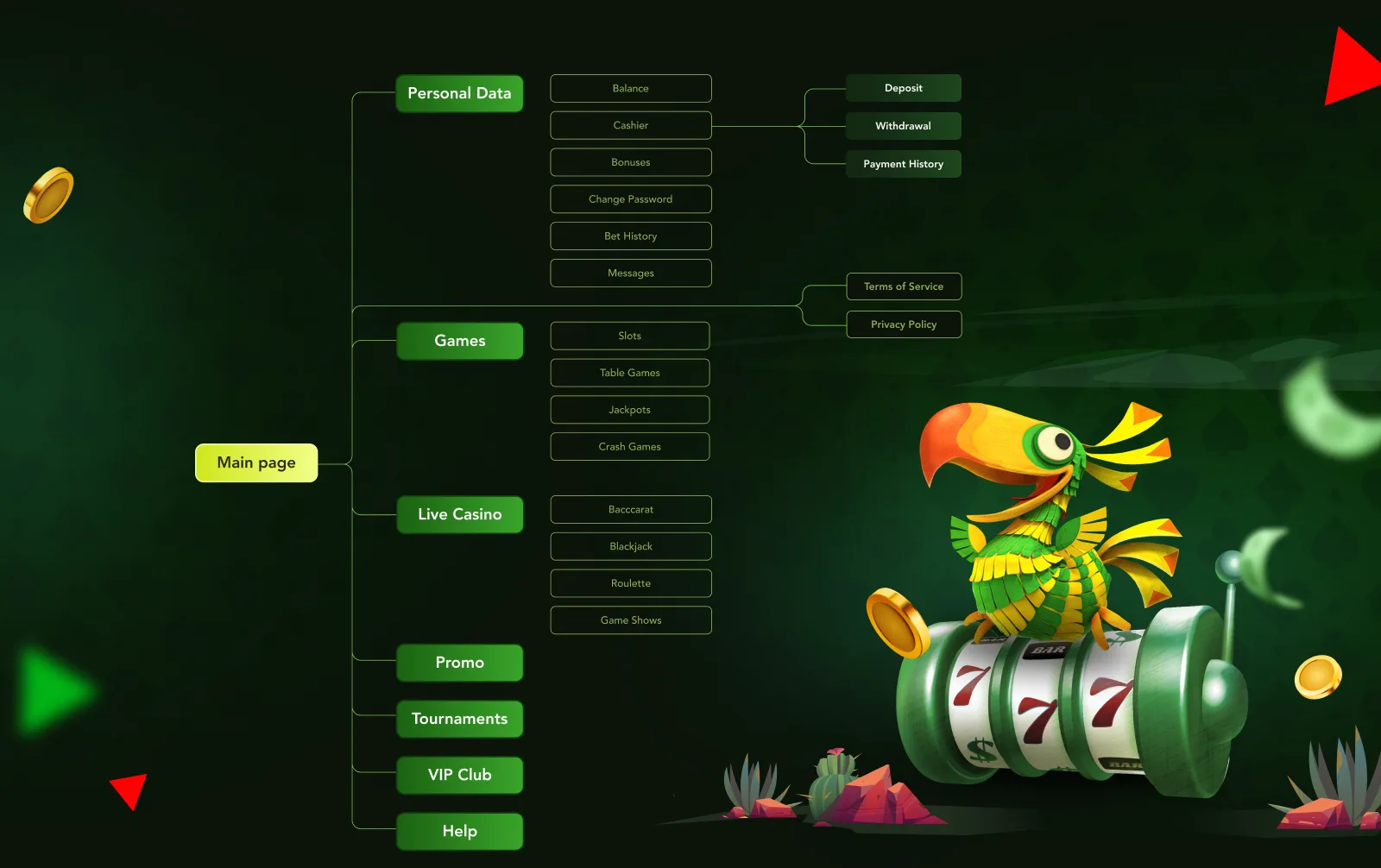 Cashimo – Full-Scale Branding, Characters & Digital Production — section 5