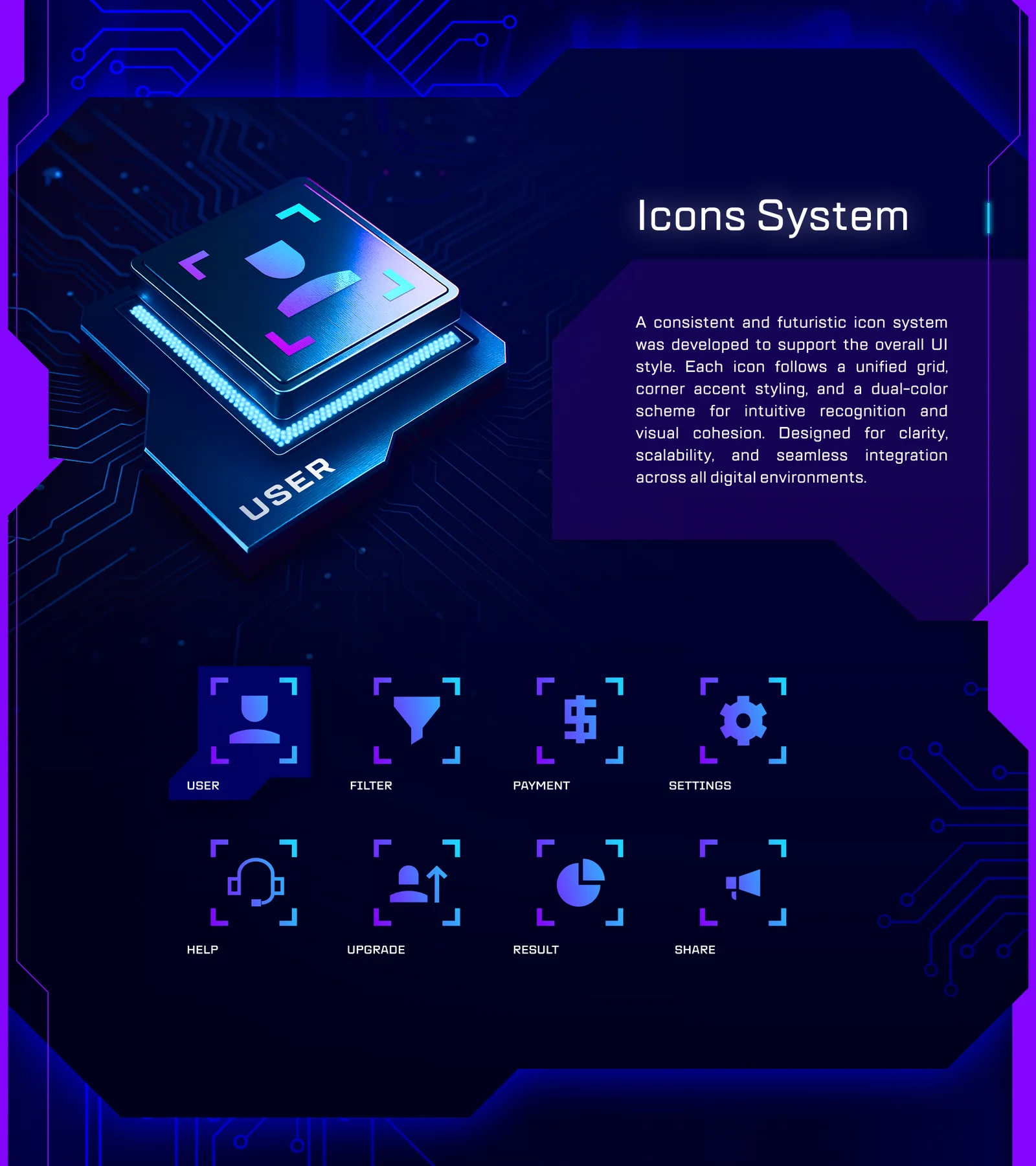 R2D Partners – Cyberpunk Identity, Website & Merch — section 9