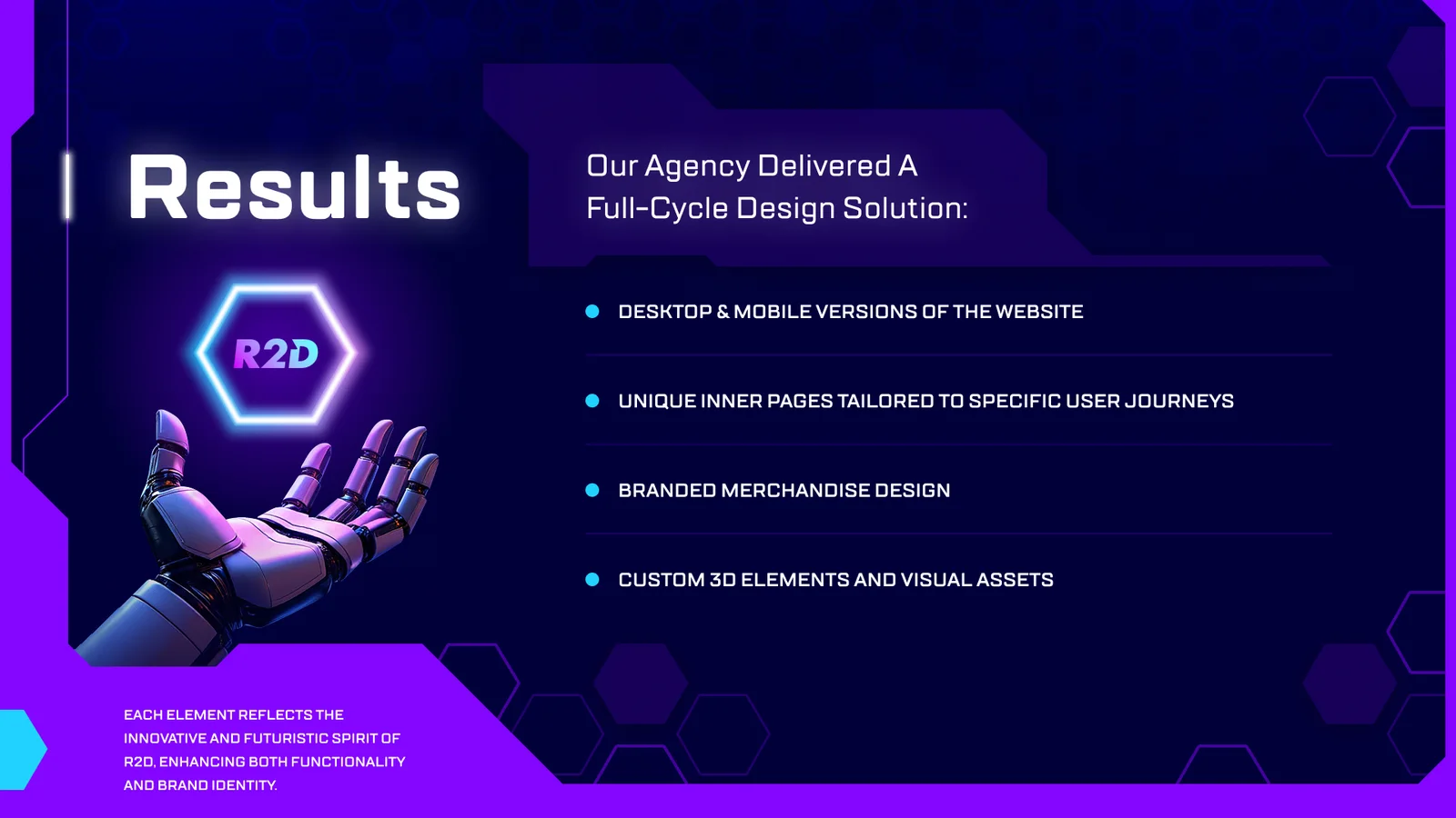 R2D Partners – Cyberpunk Identity, Website & Merch — section 11